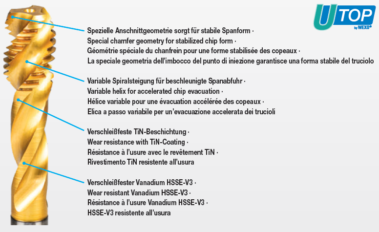 WEXO UTOP Serie OSG Gewindebohrer